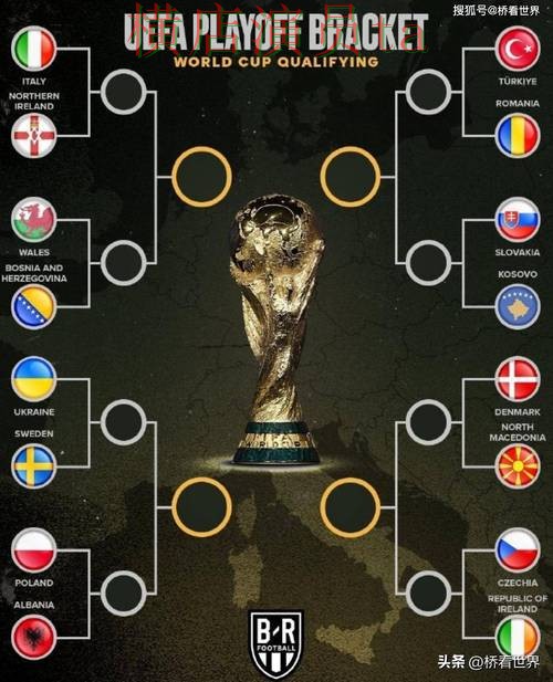 世界杯竞猜网站盘点合集：覆盖数据分析与入口方式 - 世界杯赛事中心