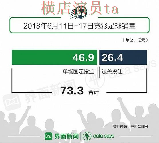 世界杯投注网站大全揭秘合集：覆盖数据分析与入口方式 - 世界杯数据