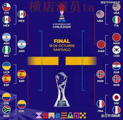 世界杯竞猜网站盘点分析合集：覆盖平台排行与入口方式 - World Cup 2026