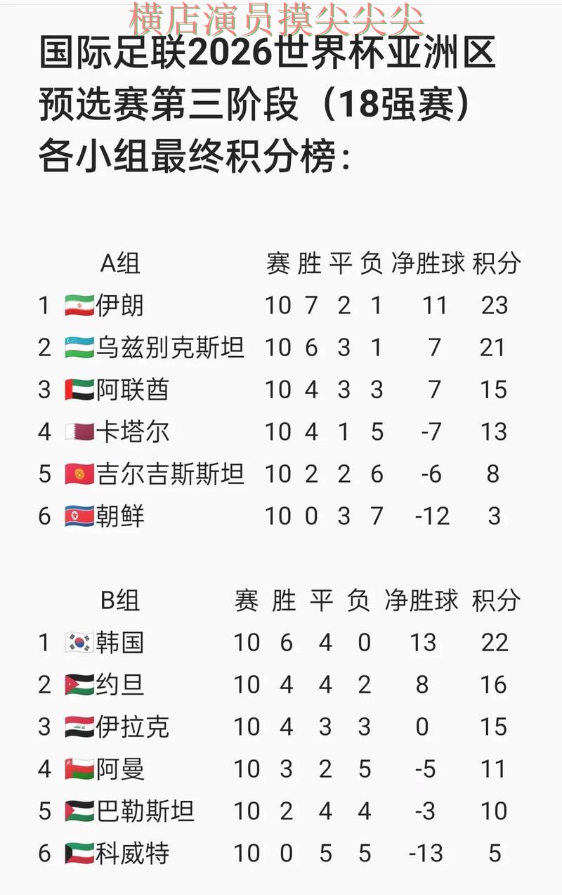 World Cup 2026期间热门世界杯投注网站大全揭秘与直播入口分析
